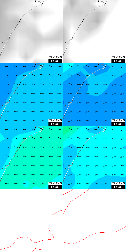 pressão atmosférica