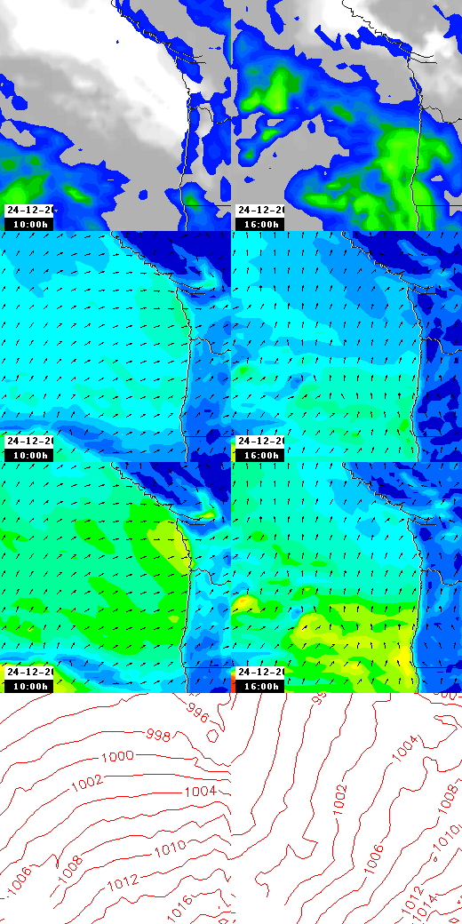 pressão atmosférica