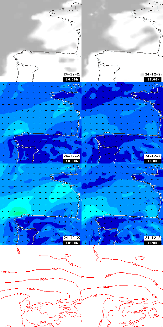 pressão atmosférica