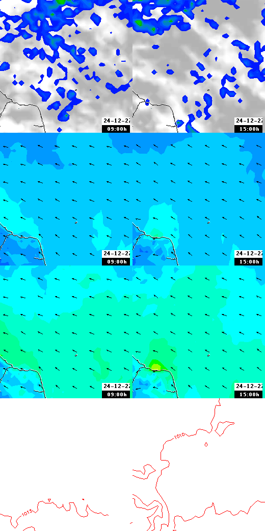 pressão atmosférica