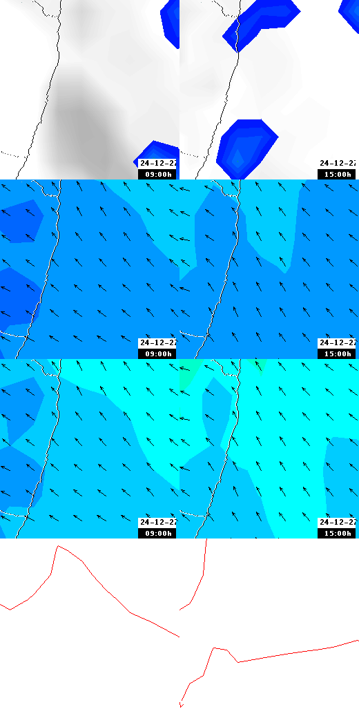 pressão atmosférica