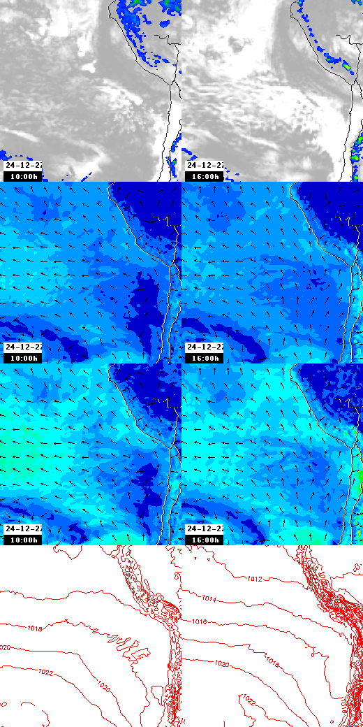 pressão atmosférica