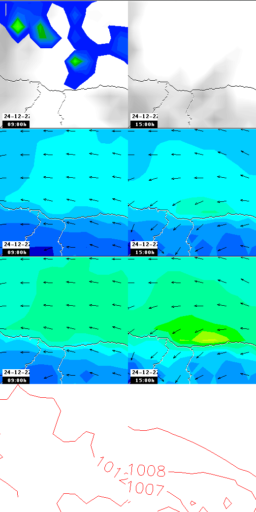 pressão atmosférica