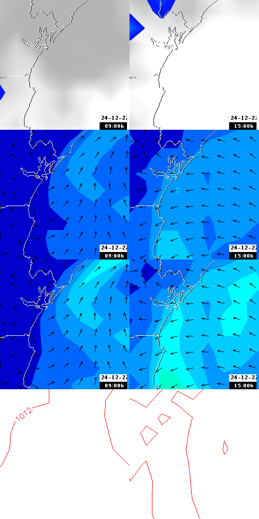 pressão atmosférica