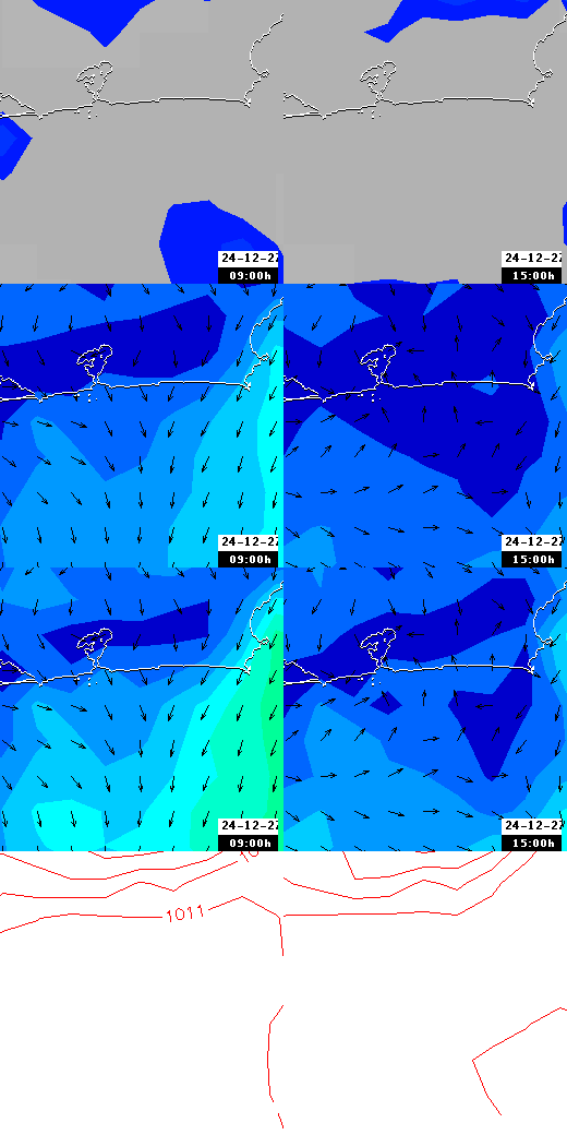 pressão atmosférica