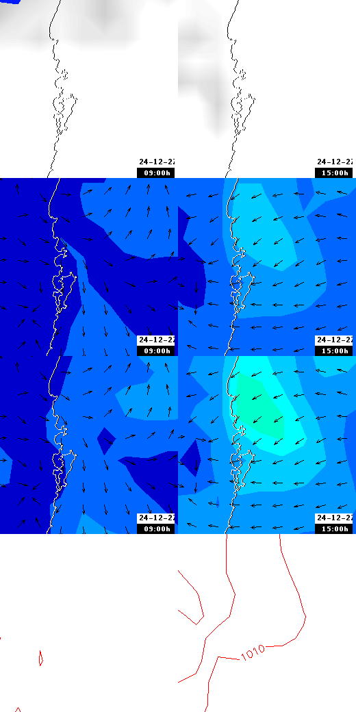 pressão atmosférica