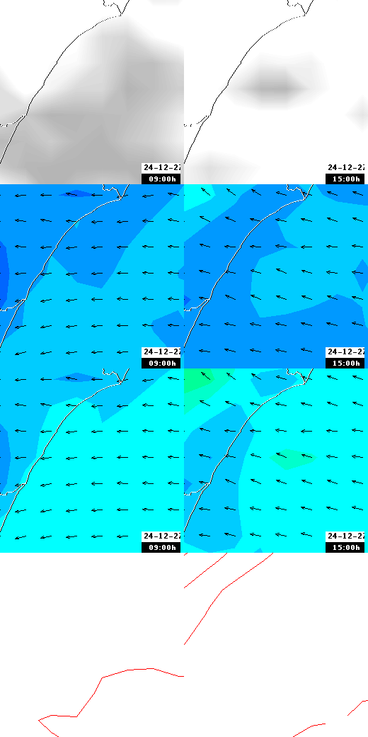 pressão atmosférica