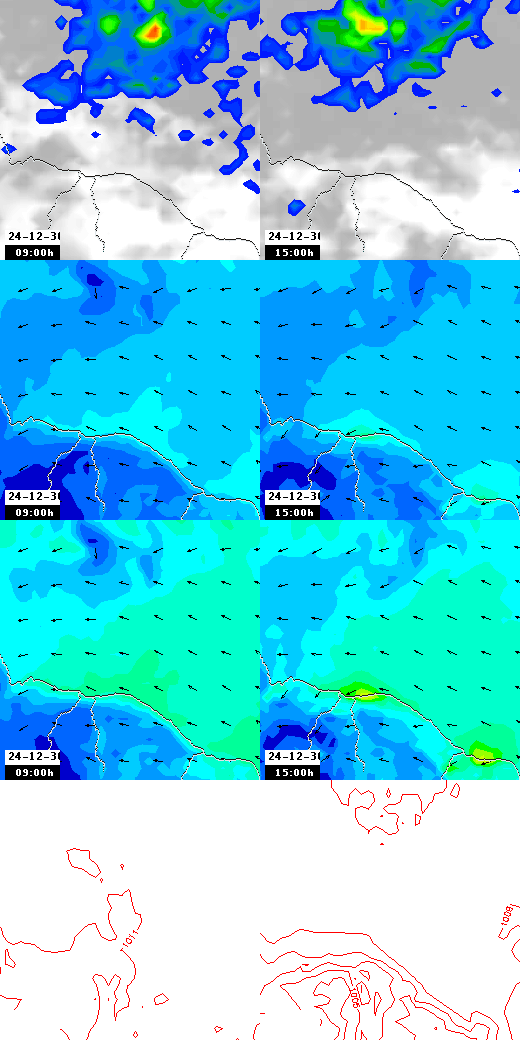 pressão atmosférica