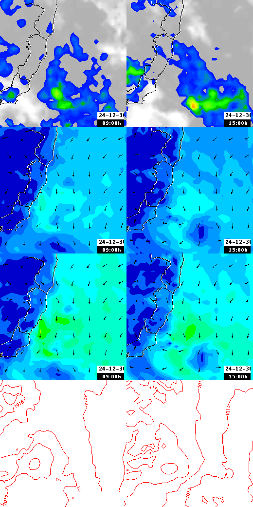 pressão atmosférica