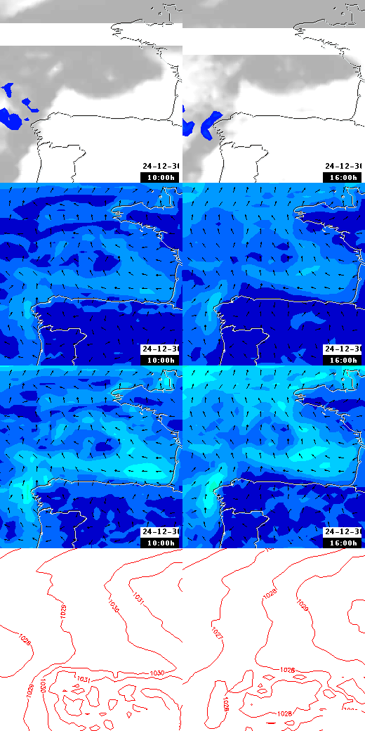 pressão atmosférica