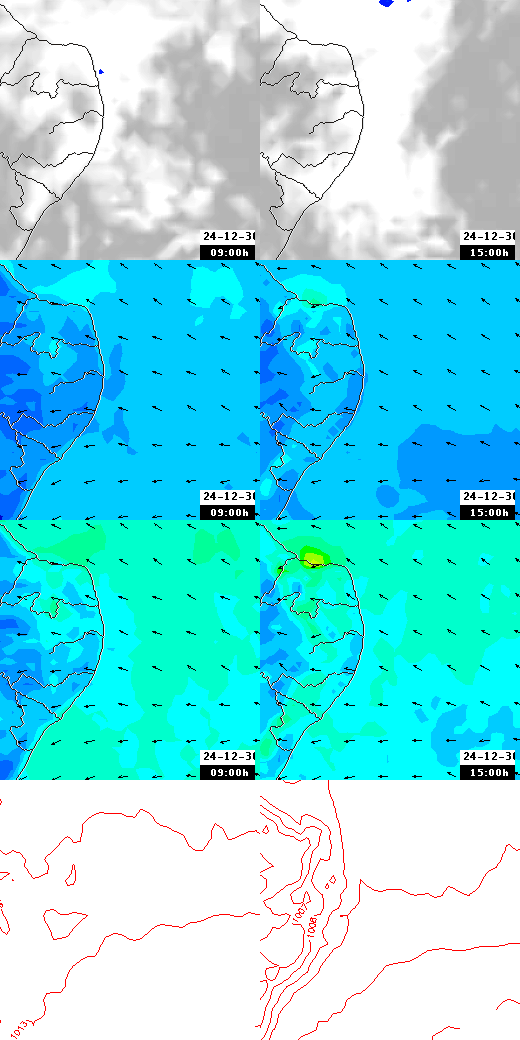 pressão atmosférica