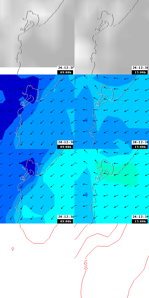 pressão atmosférica