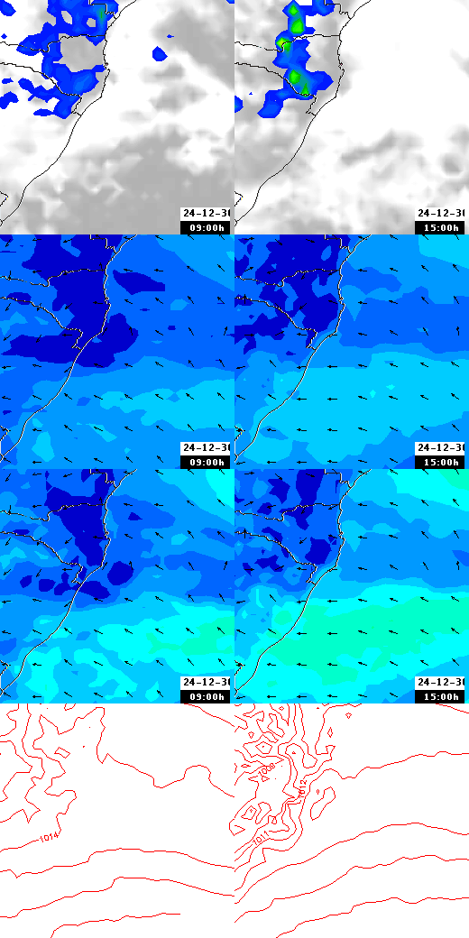 pressão atmosférica