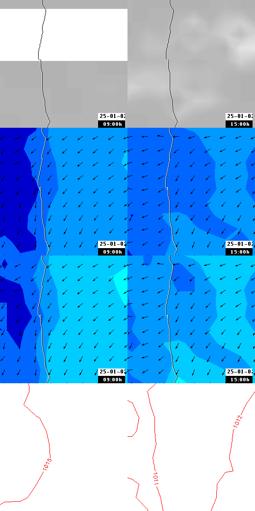 pressão atmosférica