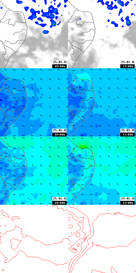 pressão atmosférica