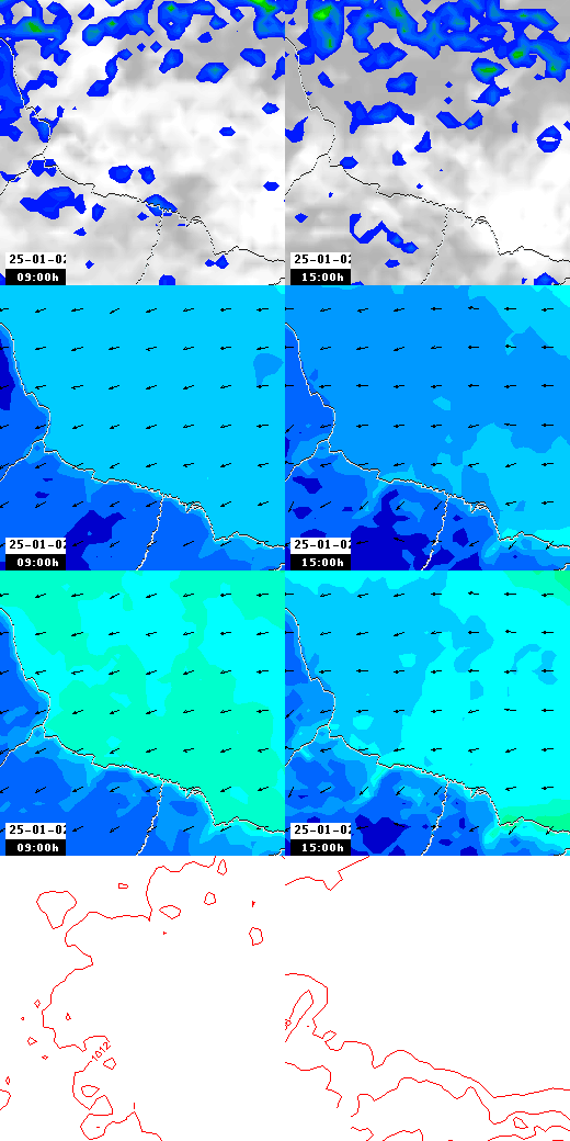 pressão atmosférica