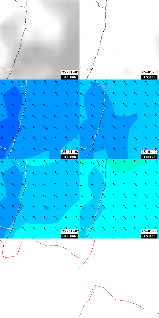 pressão atmosférica