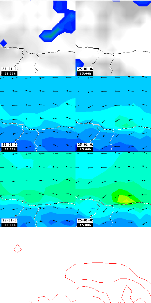 pressão atmosférica