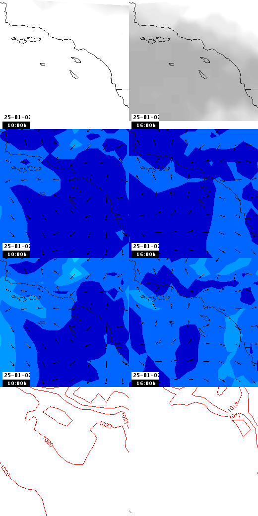 pressão atmosférica