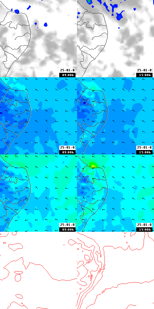 pressão atmosférica