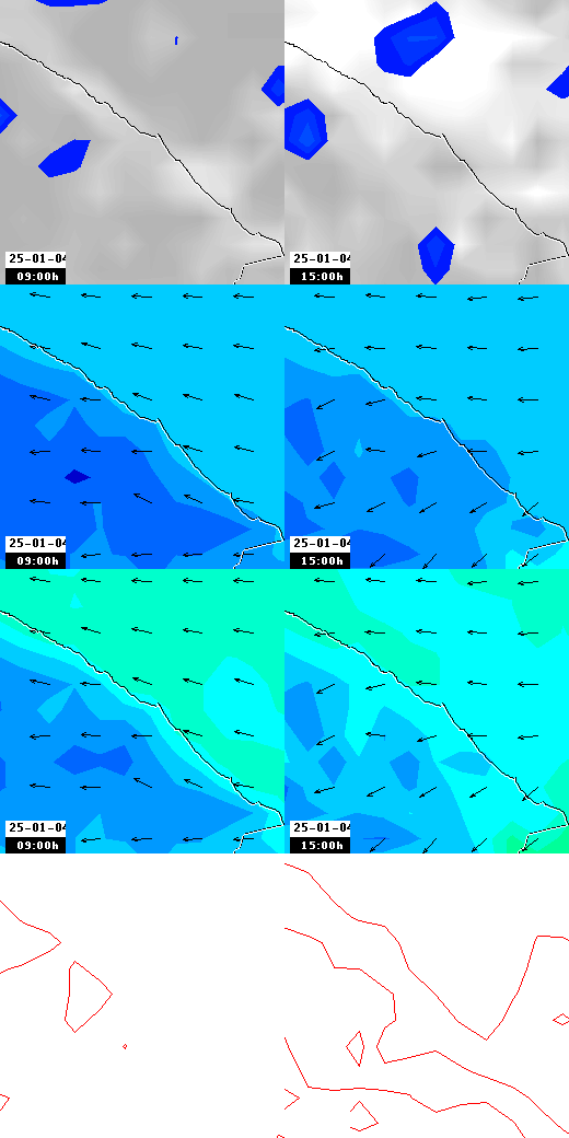 pressão atmosférica