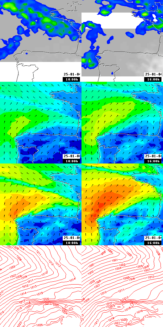 pressão atmosférica