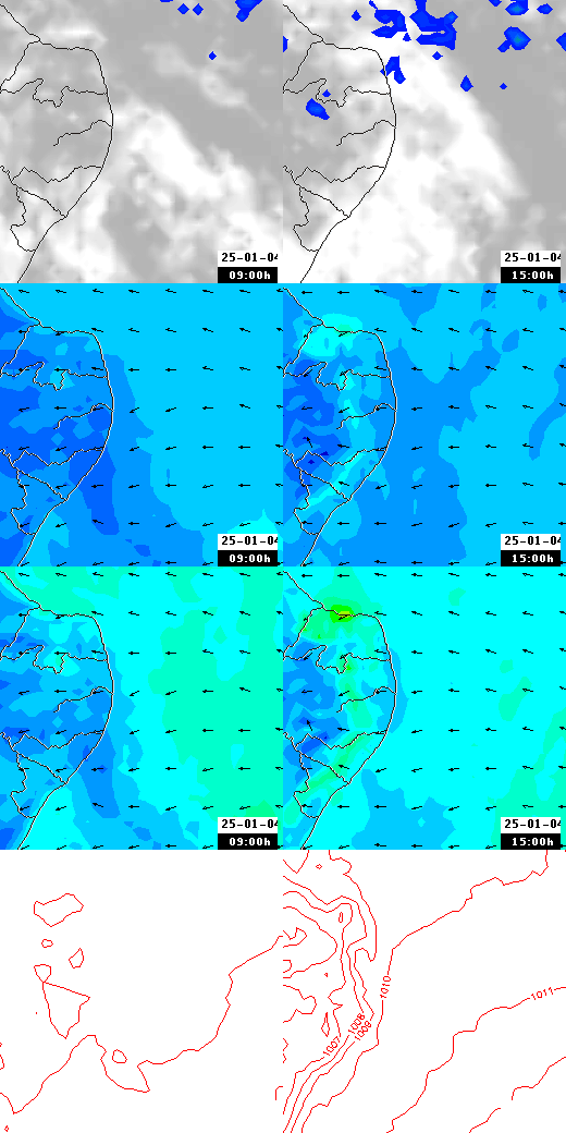 pressão atmosférica