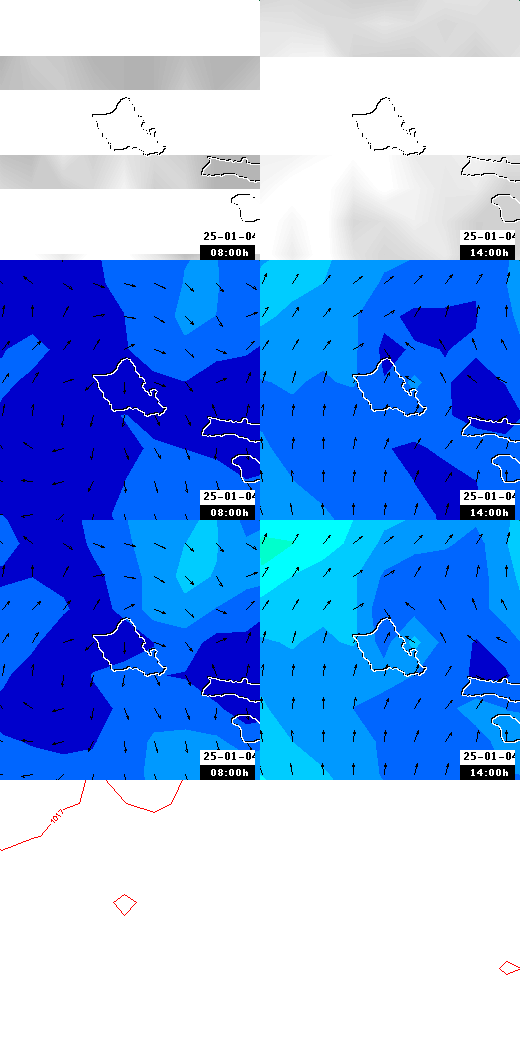 pressão atmosférica