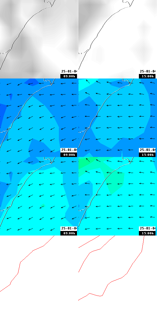 pressão atmosférica