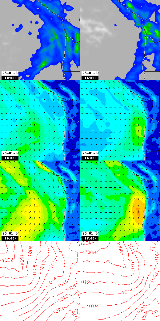 pressão atmosférica