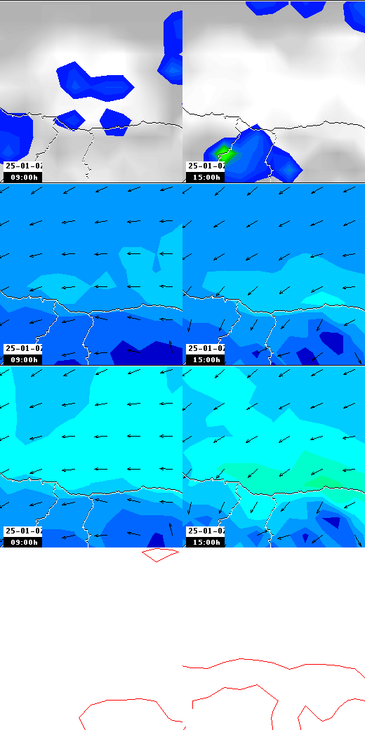 pressão atmosférica