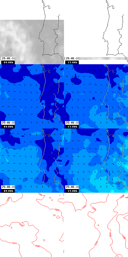 pressão atmosférica