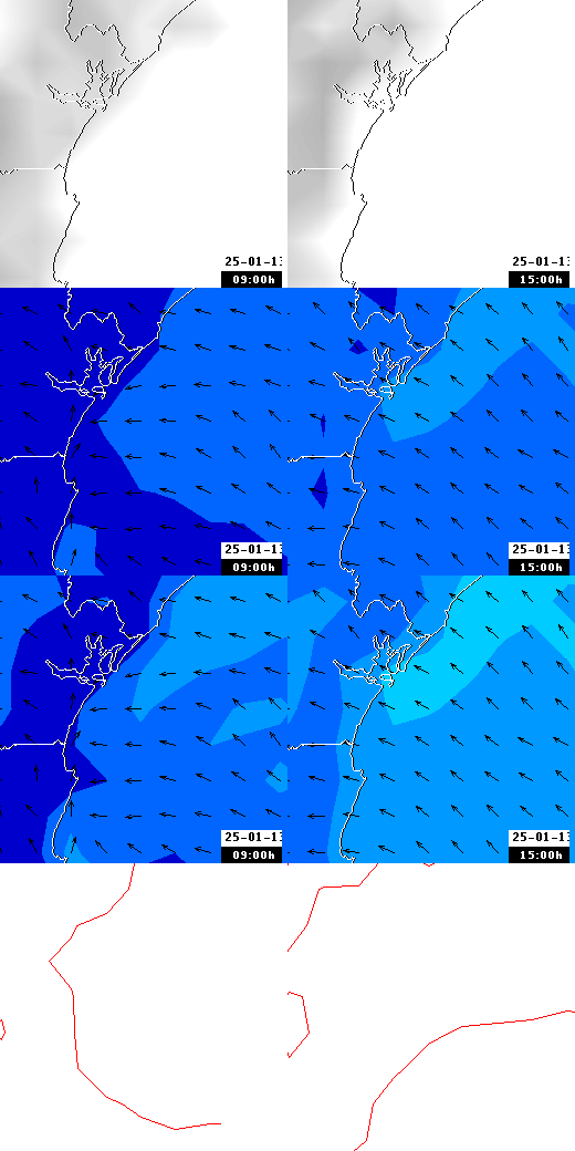 pressão atmosférica