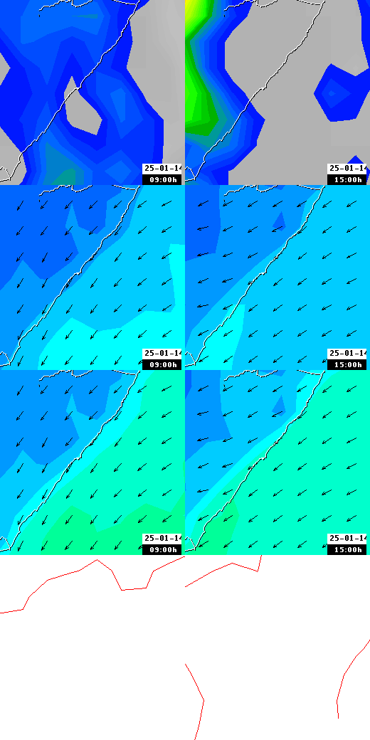 pressão atmosférica