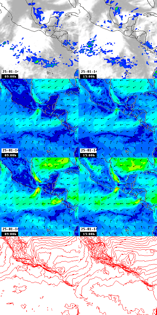 pressão atmosférica