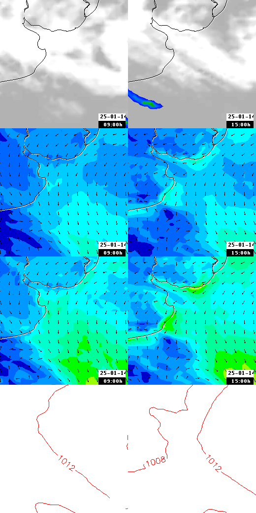 pressão atmosférica