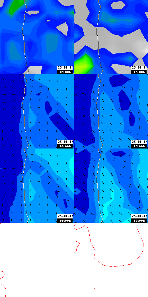 pressão atmosférica