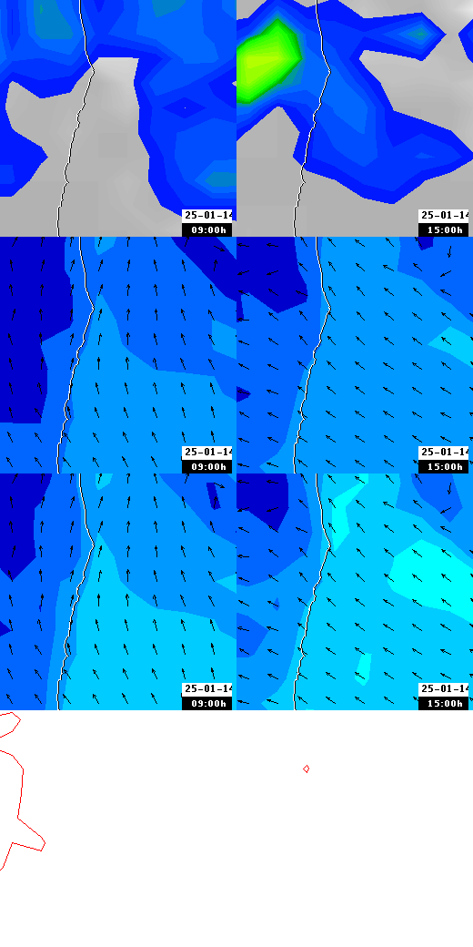 pressão atmosférica