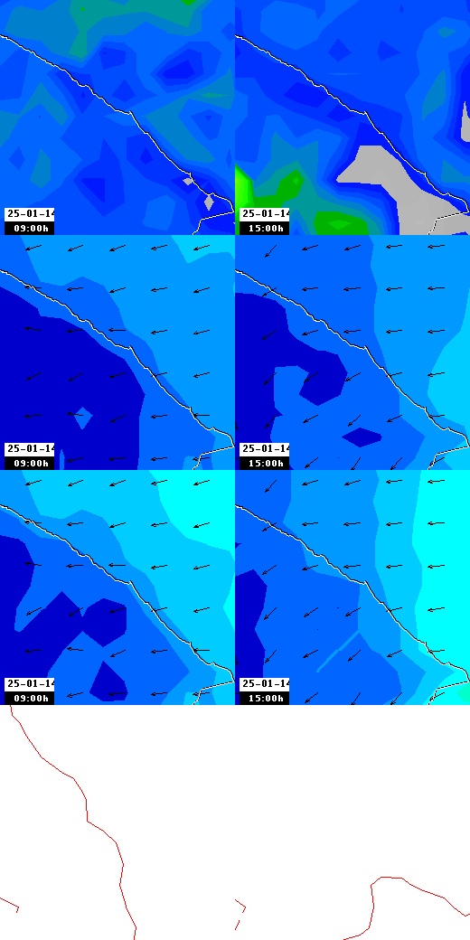 pressão atmosférica