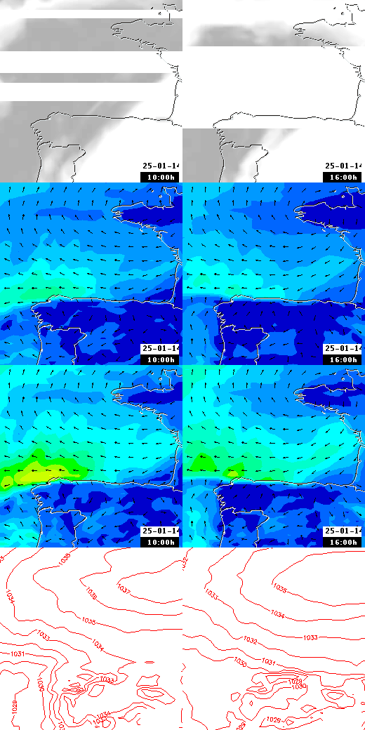 pressão atmosférica