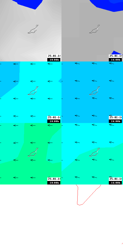 pressão atmosférica