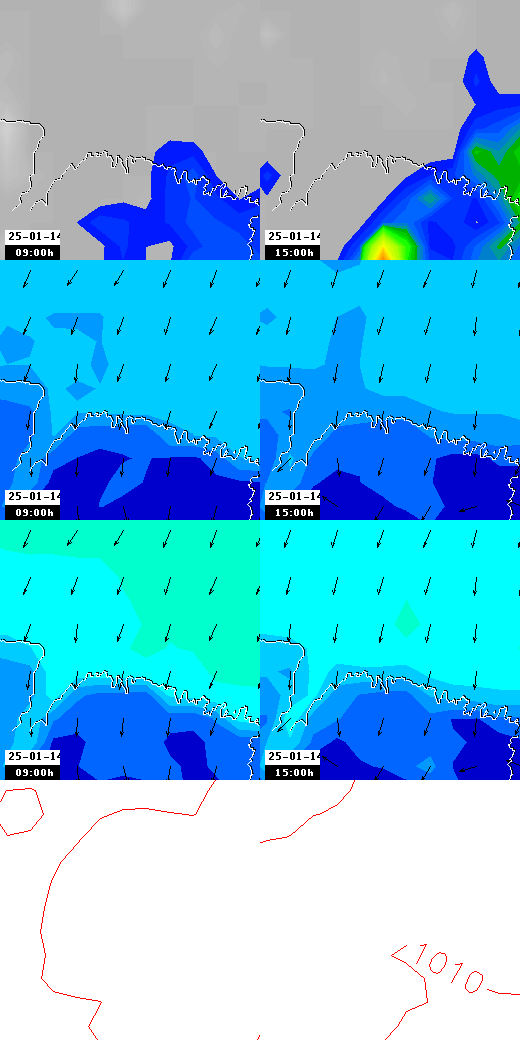 pressão atmosférica