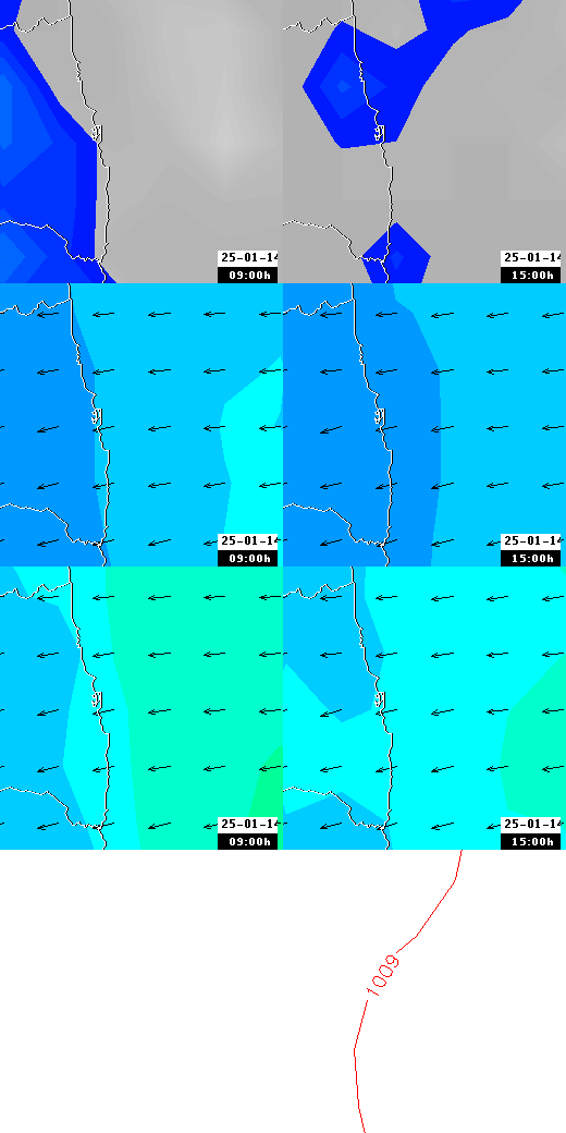 pressão atmosférica