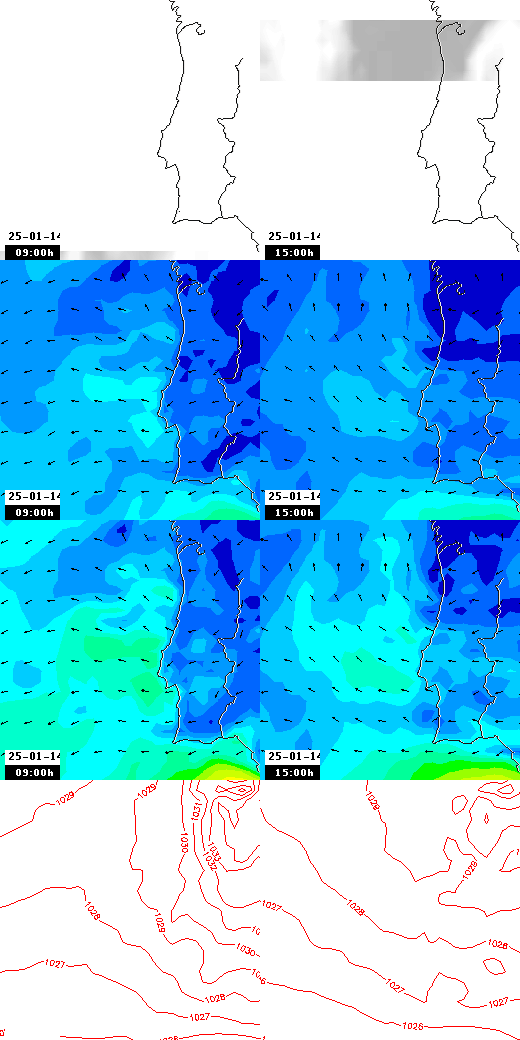 pressão atmosférica