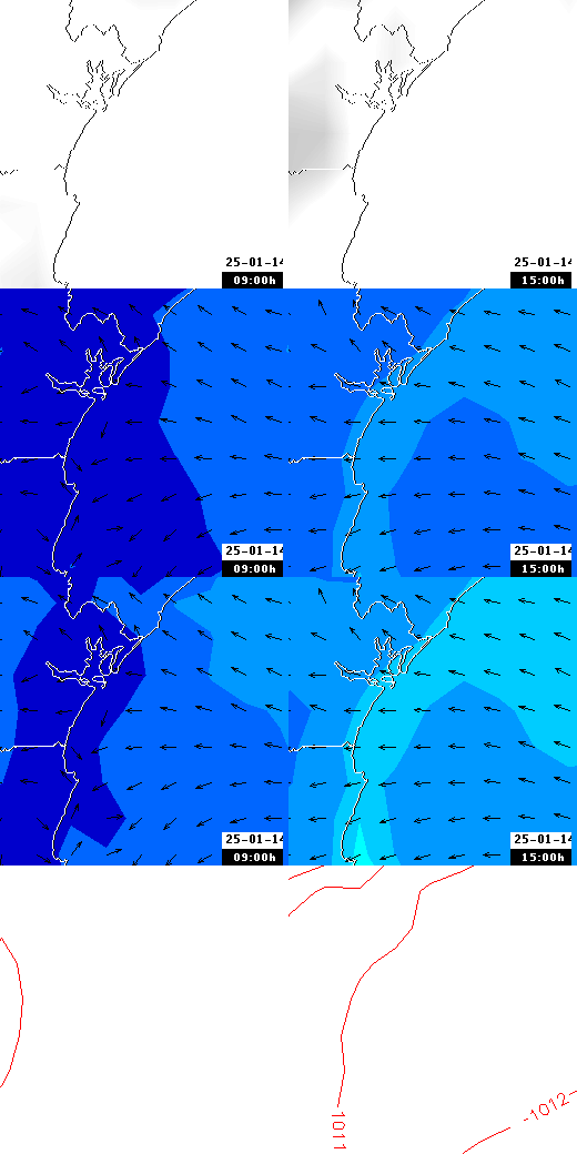 pressão atmosférica