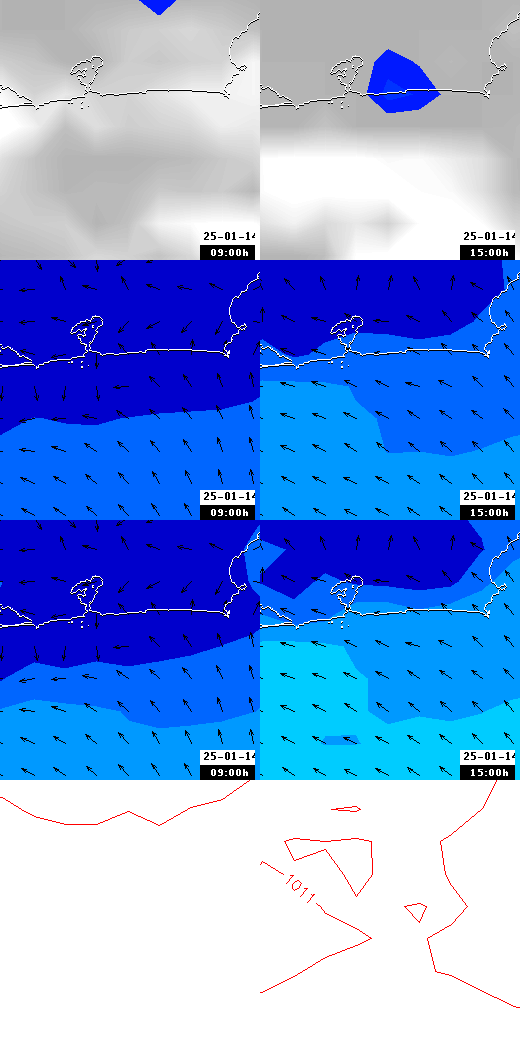 pressão atmosférica