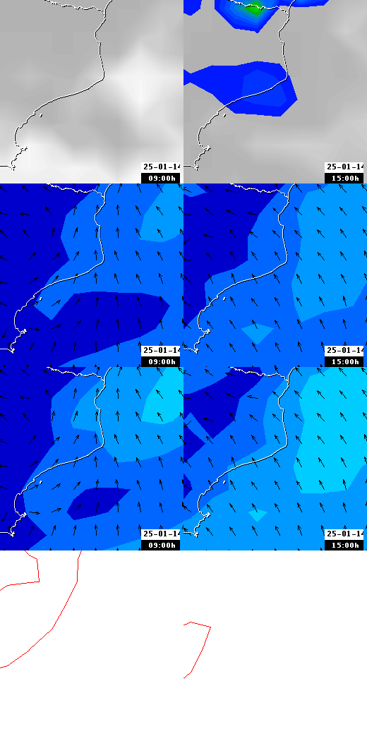 pressão atmosférica