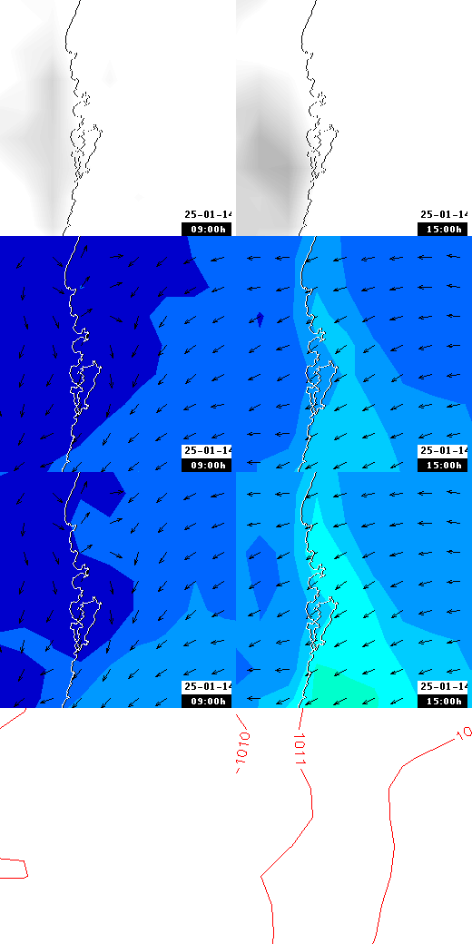 pressão atmosférica