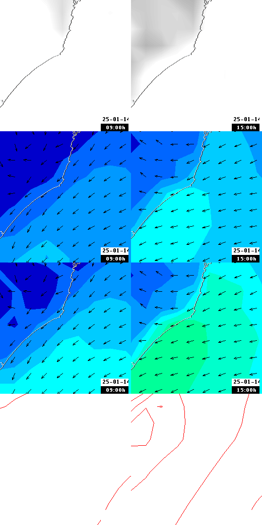 pressão atmosférica