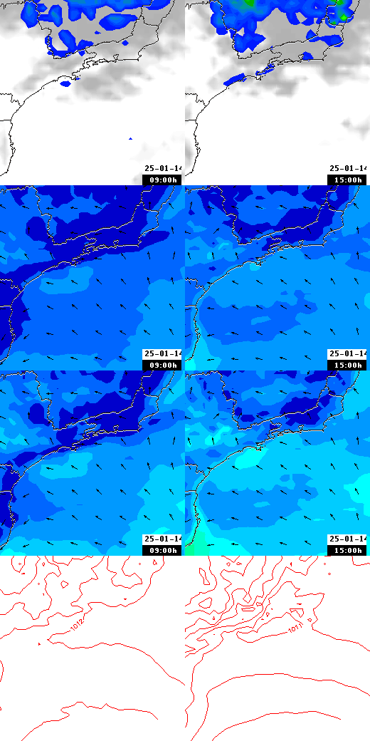 pressão atmosférica